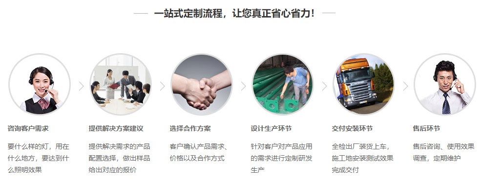 绿巨人在线视频官网定制流程